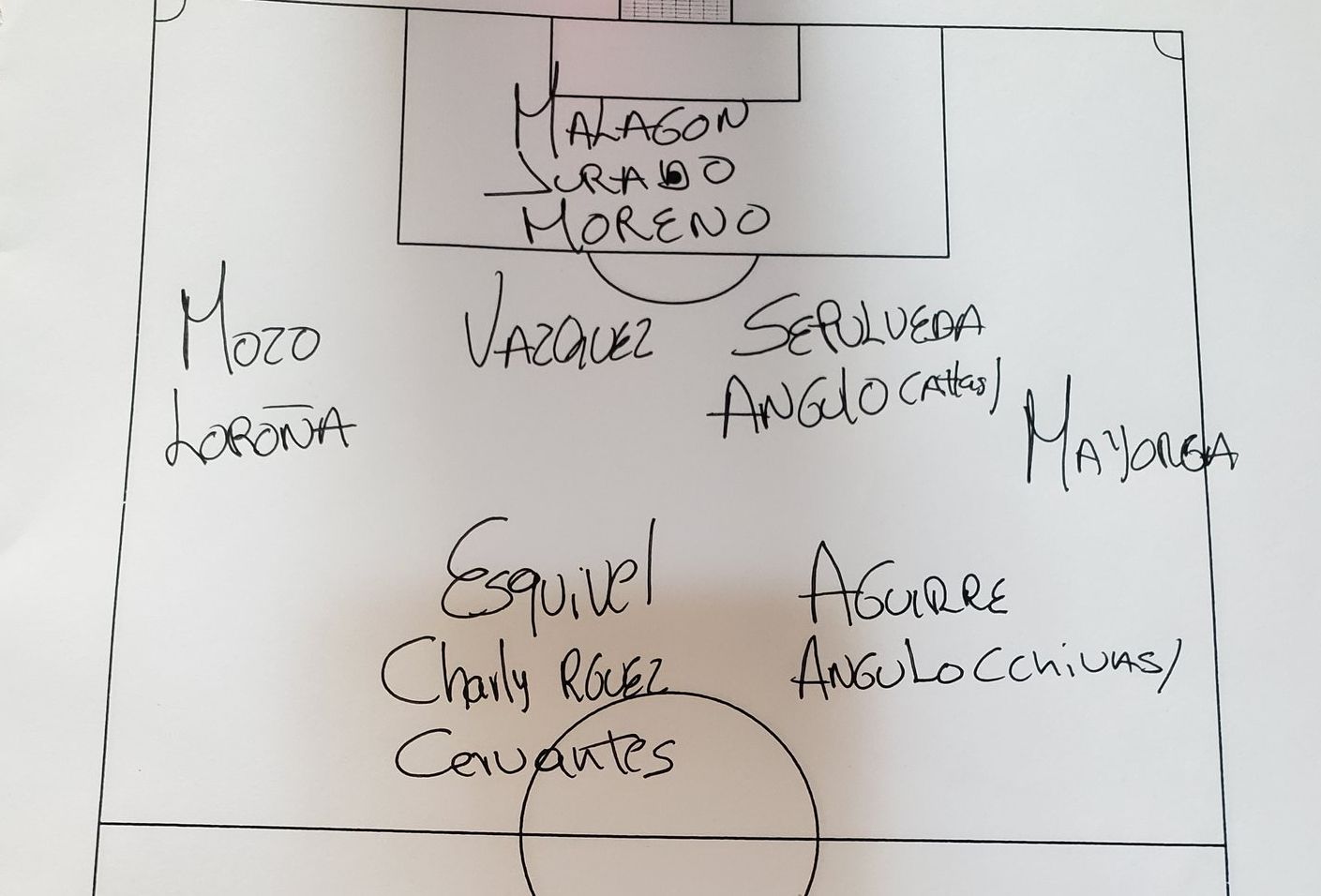 Lista la convocatoria Sub 23 de Jimmy Lozano para el Preolímpico rumbo a Tokio