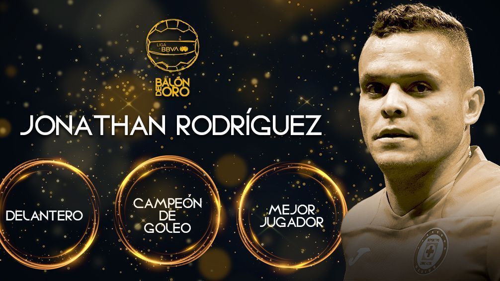 Estos son los mejores jugadores de la temporada en la Liga MX