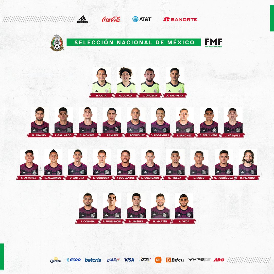 Estos son los convocados para las eliminatorias con México