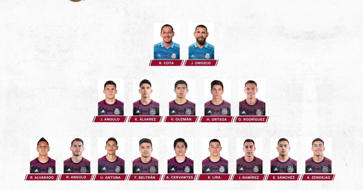 Estos son los jugadores convocados para el amistoso contra Ecuador