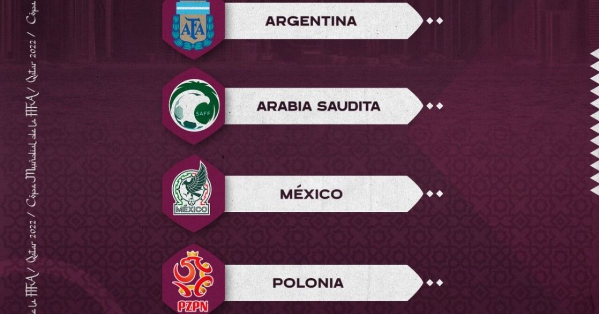 Así le fue a México en el Sorteo de la Copa del Mundo